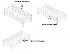 Кровать 2-х ярусная Сонечка с бортиками (лестница наклонная) в Губкинском - gubkinskiy.mebel-74.com | фото