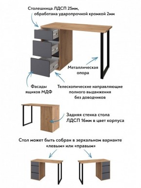 Стол письменный Эконом стандарт С-401 в Губкинском - gubkinskiy.mebel-74.com | фото