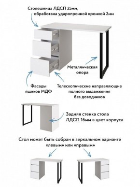Стол письменный Эконом стандарт С-401 в Губкинском - gubkinskiy.mebel-74.com | фото